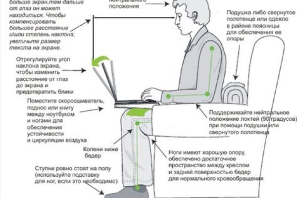 Главная страница кракен