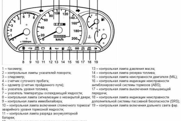 Кракен браузер